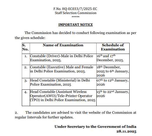 SSC Delhi Police Constable Exam Date 2025 OUT: दिल्ली पुलिस कांस्टेबल भर्ती परीक्षा तिथि घोषित, यहां देखें ऑफिशियल शेड्यूल PDF 2 image 15