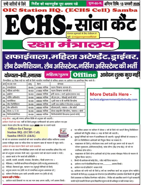 Army Cantt Recruitment 2026 Official Notification | Apply Offline for Government Jobs 2 army cant