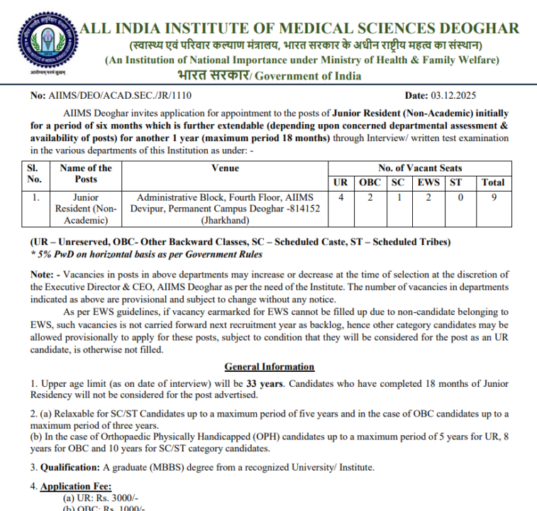 AIIMS Deoghar Senior Resident Recruitment 2025 4 image 12