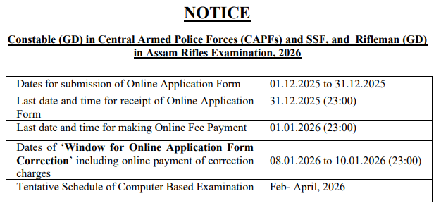 SSC GD Recruitment 2025: 25,487 पदों पर कांस्टेबल भर्ती शुरू – योग्यता, उम्र सीमा, चयन प्रक्रिया, परीक्षा पैटर्न और ऑनलाइन आवेदन से जुड़ी पूरी जानकारी 2 image 2