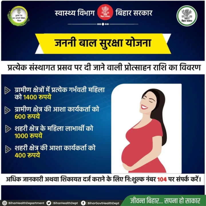 Janani Suraksha Yojana 2026 : बैंक खाते में सीधे 1400 रुपए ऐसे मिलेगा 2 image 9