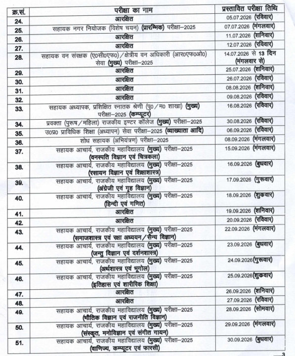 UPPSC Exam Calendar 2026 जारी: PCS Pre & RO/ARO Mains Dates Out | Download PDF & Schedule 3 UPPSC Exam Calendar 2026