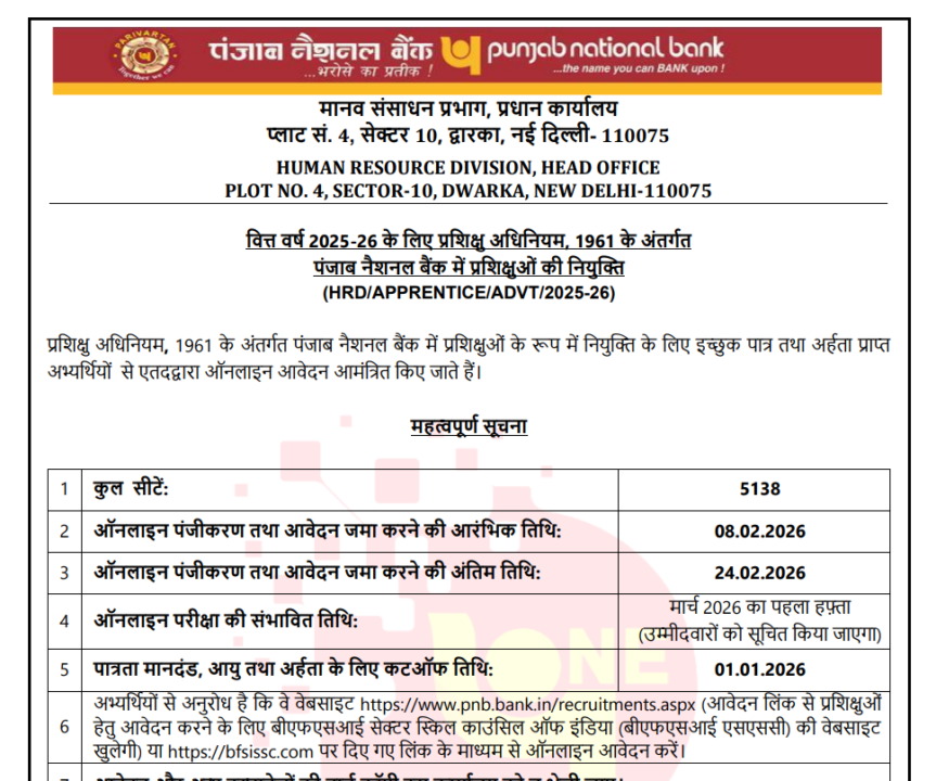 PNB Apprentice 2026 अधिसूचना जारी: पात्रता, आवेदन और महत्वपूर्ण निर्देश 2 PNB Apprentice 2026 अधिसूचना