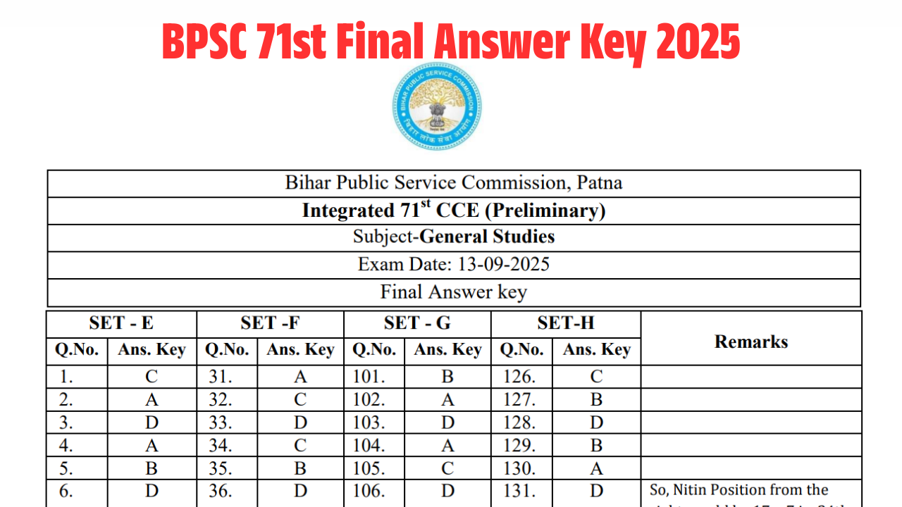 BPSC 71st Final Answer Key 2025 जारी: यहाँ देखें डायरेक्ट लिंक से डाउनलोड करने का तरीका 1 BPSC 71st Final Answer Key 2025