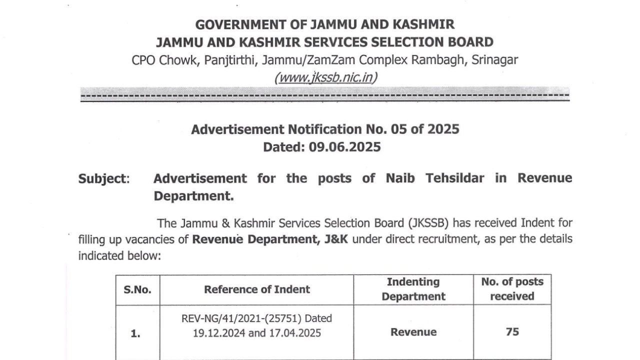 JKSSB Vacancy 2025: 75 नायब तहसीलदार पदों पर jkssb.nic.in से ऑनलाइन आवेदन शुरू, योग्यता, आवेदन प्रक्रिया और अन्य जानकारी देखें 1 JKSSB Recruitment 2025