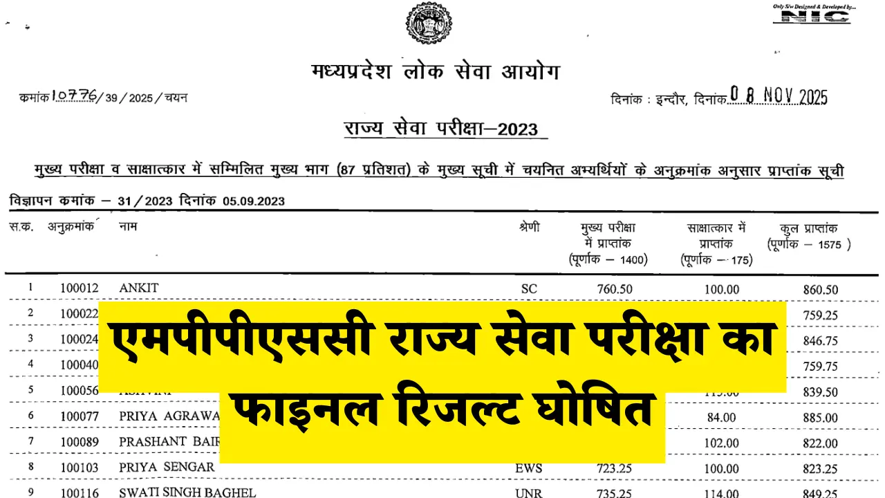 MPPSC Final Result 2023 OUT: एमपीपीएससी राज्य सेवा परीक्षा का फाइनल रिजल्ट घोषित, पन्ना के अजीत मिश्रा बने टॉपर 1 एमपीपीएससी राज्य सेवा परीक्षा का फाइनल रिजल्ट घोषित
