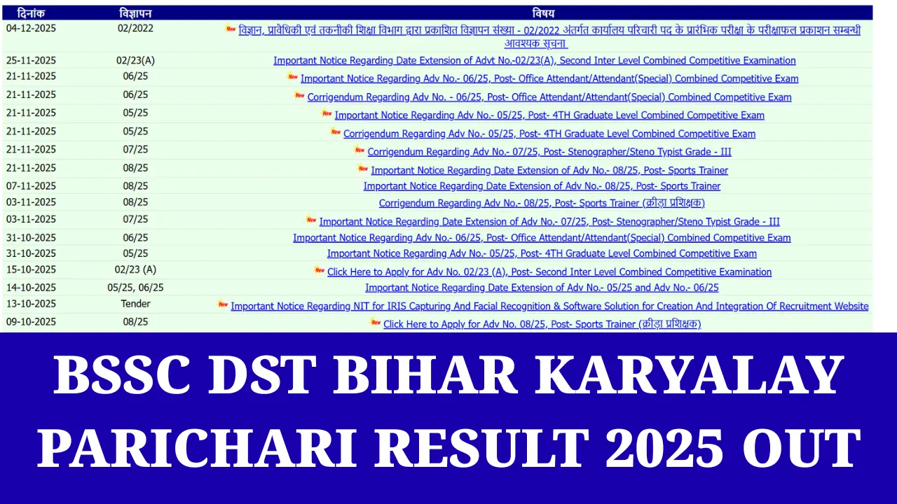 BSSC DST Bihar Karyalay Parichari Prelims Result 2025 OUT 1 BSSC DST Bihar Karyalay Parichari Prelims Result 2025 OUT