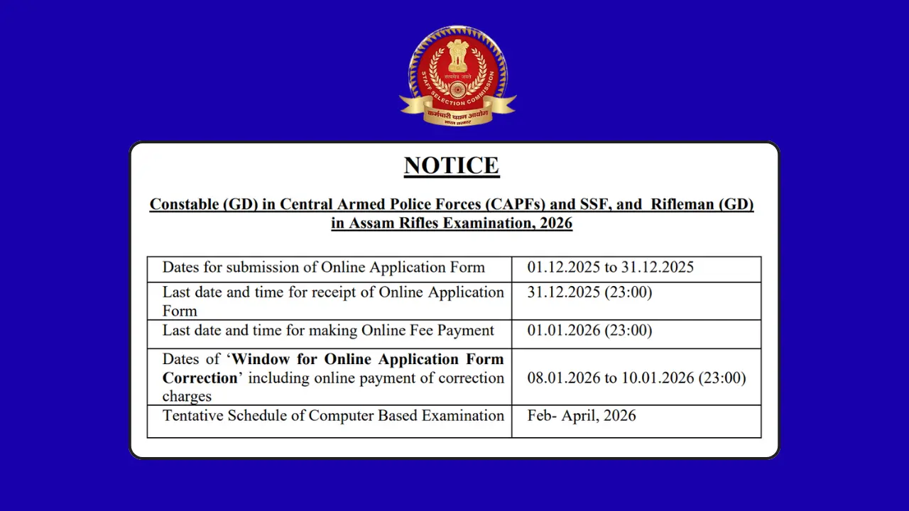 SSC GD Recruitment 2025: 25,487 पदों पर कांस्टेबल भर्ती शुरू – योग्यता, उम्र सीमा, चयन प्रक्रिया, परीक्षा पैटर्न और ऑनलाइन आवेदन से जुड़ी पूरी जानकारी 1 SSC GD Recruitment 2025: 25,487 पदों पर कांस्टेबल भर्ती शुरू – योग्यता, उम्र सीमा, चयन प्रक्रिया, परीक्षा पैटर्न और ऑनलाइन आवेदन से जुड़ी पूरी जानकारी