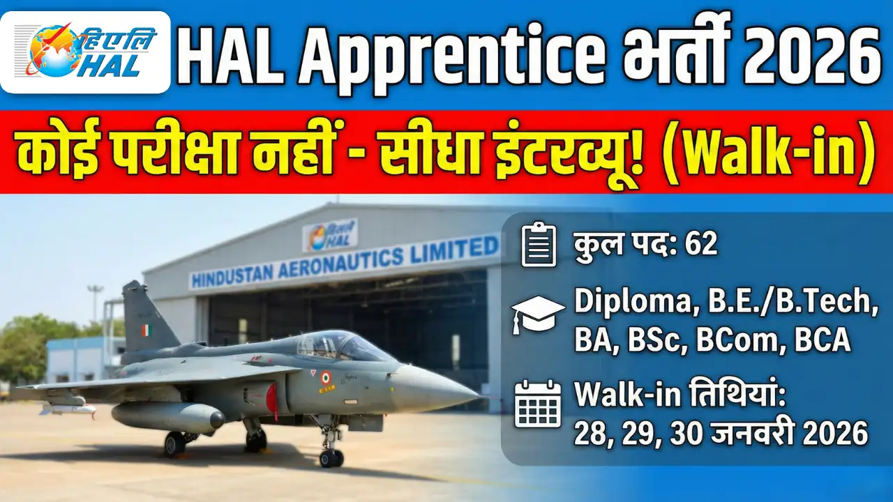 HAL Apprentices Recruitment 2026: Walk-in Interview for 62 Posts | Age Limit, Qualification & Complete Guide 1 HAL Apprentice Recruitment 2026 YouTube Thumbnail showing No Exam Direct Walk-in Interview details for Diploma and Graduates.