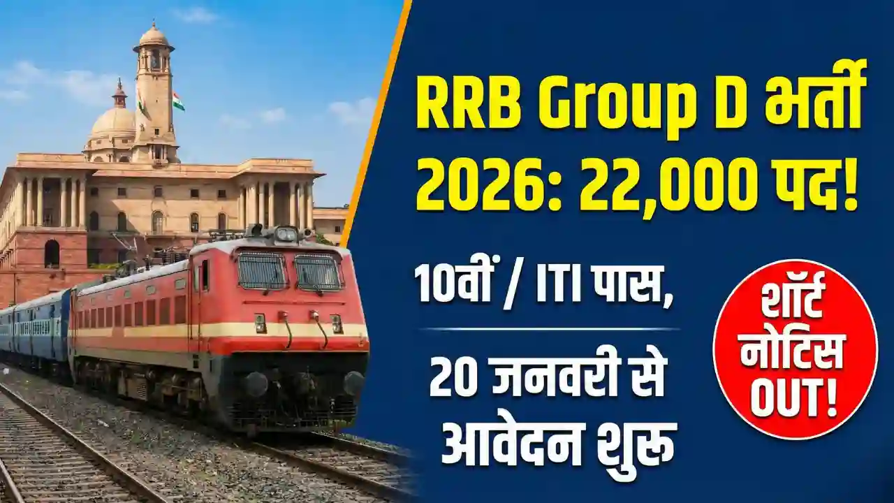 Railway Group D Recruitment 2026: Notification Out for 22,195 Posts | Apply Online 1 RRB Group D Recruitment 2026