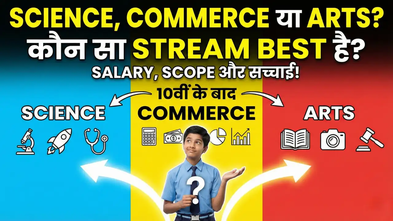 Science vs Commerce vs Arts: 10th के बाद कौन सा Stream Best है? (Salary, Career Scope और Reality Check) 1 Science vs Commerce vs Arts 10th के बाद कौन सा Stream Best है? (Salary, Career Scope और Reality Check)