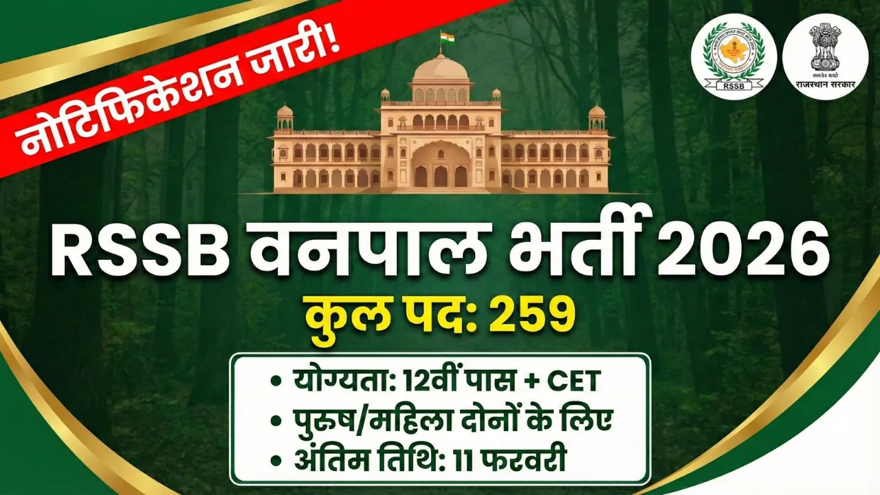 RSSB Forester Recruitment 2026 Notification Out: Apply Online for 259 Posts | Eligibility & Dates 1 RSSB Forester Recruitment 2026 Notification official poster showing 259 vacancy details.