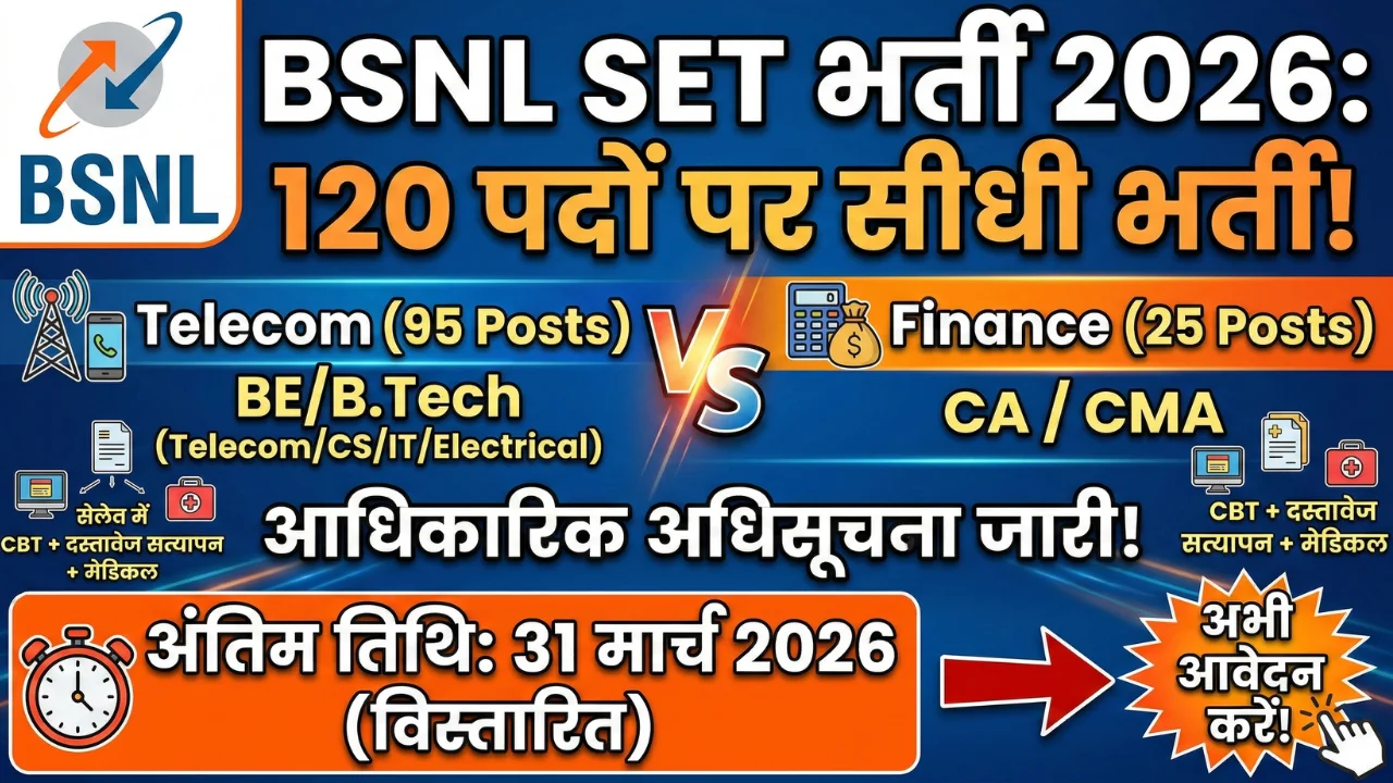 BSNL Senior Executive Trainee Recruitment 2026 – 120 पदों पर ऑनलाइन आवेदन, योग्यता, आयु सीमा और पूरी प्रक्रिया 1 BSNL Senior Executive Trainee Recruitment 2026
